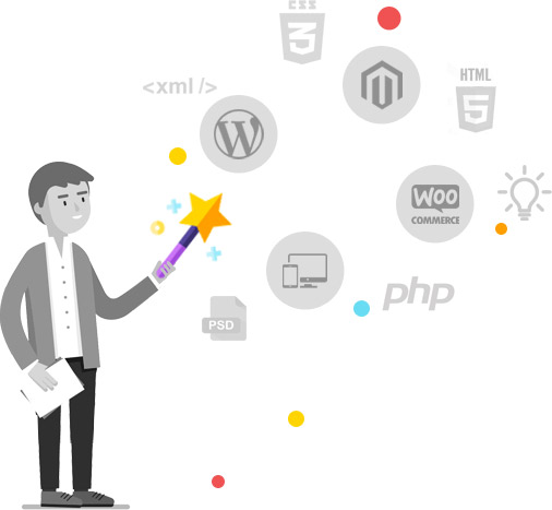 hire web designers in india