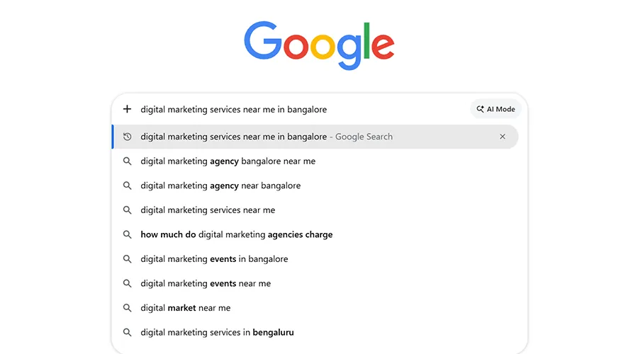 digital marketing services near me in bangalore